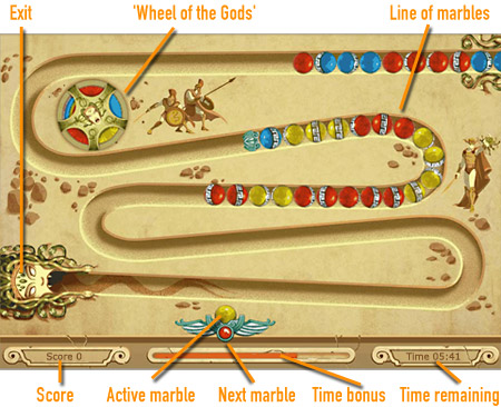 Marbles of Olympus game board