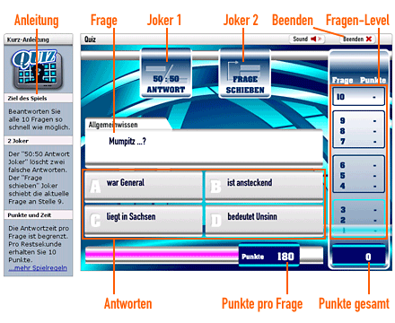 Quiz Spielfeld
