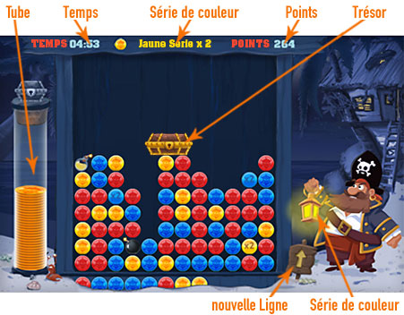 Capt´n Clic Plateau de jeu