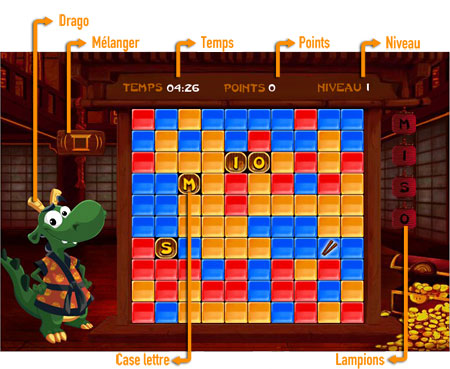 Dragon Clic Plateau de jeu
