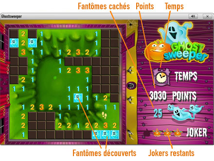 GhostSweeper Plateau de jeu