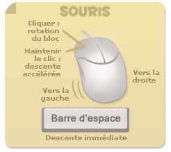 Jetrip Commandes de la souris