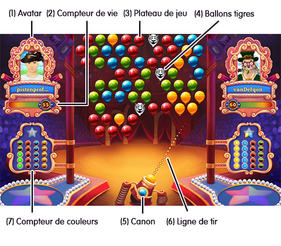 Éléments du jeu