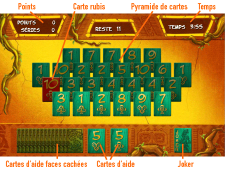 Pyramide Maya Plateau de jeu