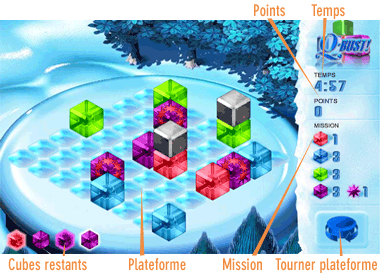 Q-Bust Plateau de jeu