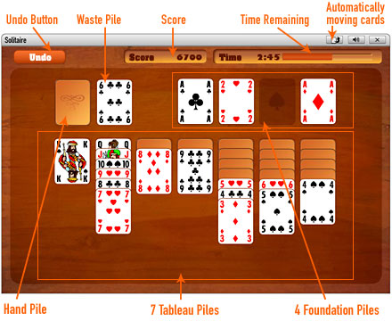 Solitaire                  Game board