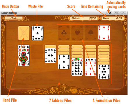 Solitaire Harmony              Game board