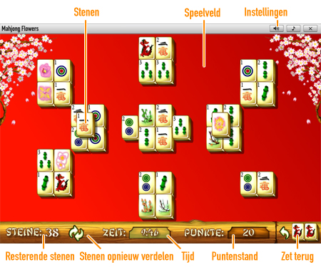 Mahjong Flowers              Speelveld