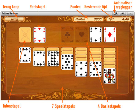 Gameduell:De Gameduell:De