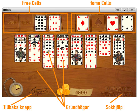 FreeCell ???help_rules_rules_fre_playingfield.image.alt???
