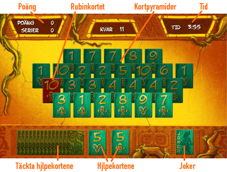 Maya Pyramid Spelfält