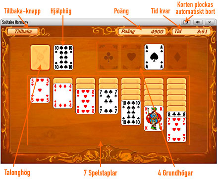 Spider Solitaire Gameduell