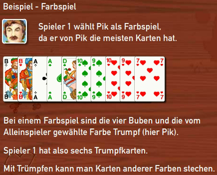 Skat Farbspiel