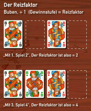 Skat Reizfaktor