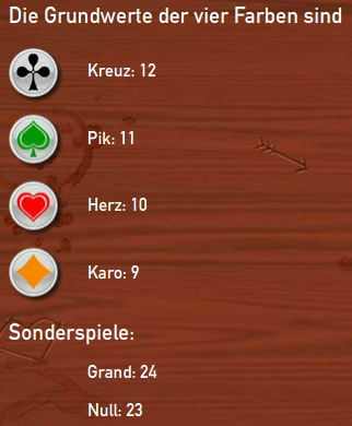 Skat Farbwerte