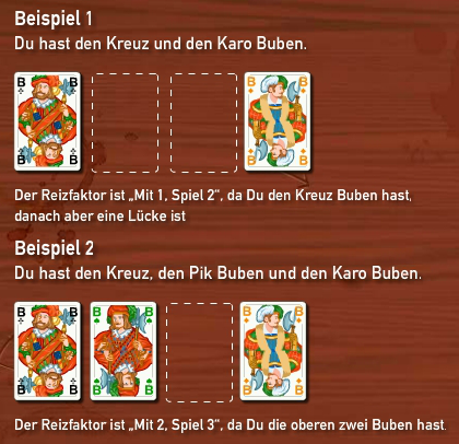 Skat reizen